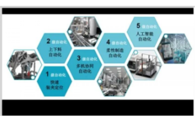 4-20mA到现场总线知识分享-KWZKMK体育在线注册,MK体育（中国）