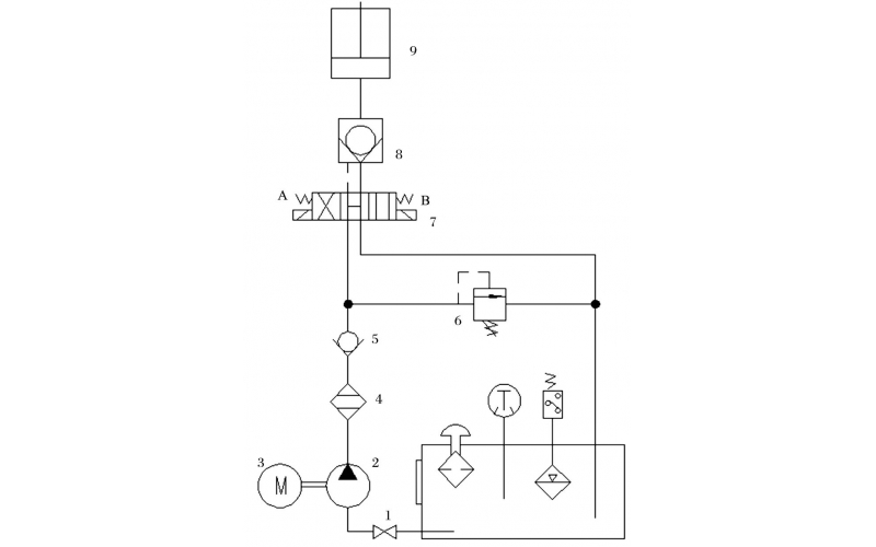 液压控制技术在旋回破碎机中的应用知识（KWZKMK体育在线注册,MK体育（中国）自控）