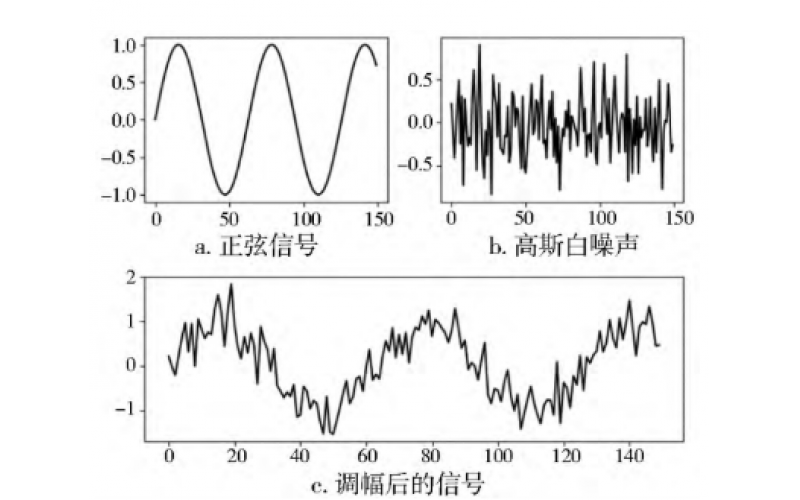 兆瓦级风电齿轮箱高速齿轮断齿失效分析知识分享-MK体育在线注册,MK体育（中国）官网