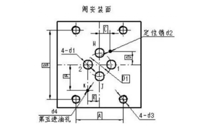 ERQ-300系列伺服阀的漏油问题分析-MK体育在线注册,MK体育（中国）